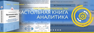 Настольная книга аналитика