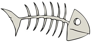 Диаграмма рыбьей кости (Исикавы)